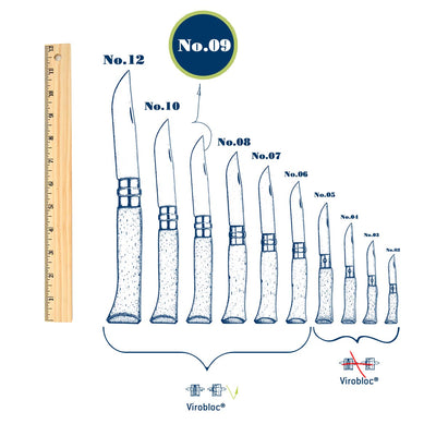 Opinel Craftsman Kit-OPINEL USA
